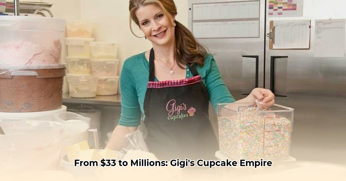 gigi-cupcakes-net-worth